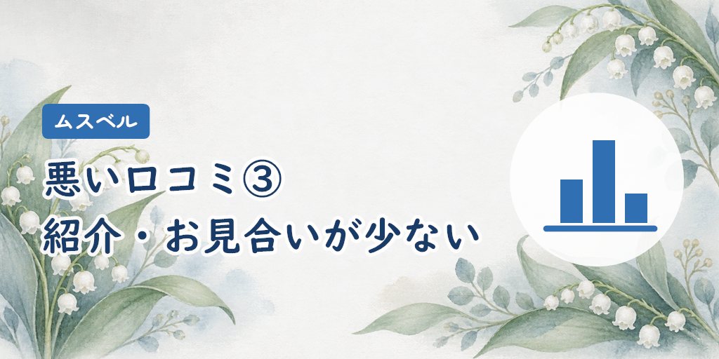 悪い口コミ③|紹介・お見合いが少ない、入会前の説明と違う