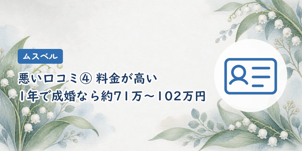 悪い口コミ④|料金が高い。1年で成婚すると約71万〜102万円