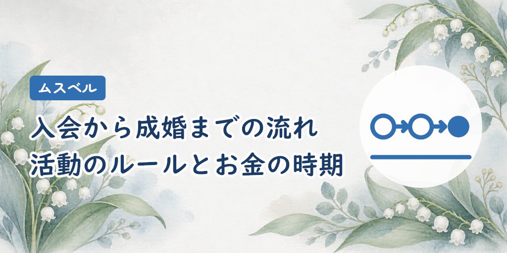 入会から成婚までの流れ|活動のルールとお金がかかる時期