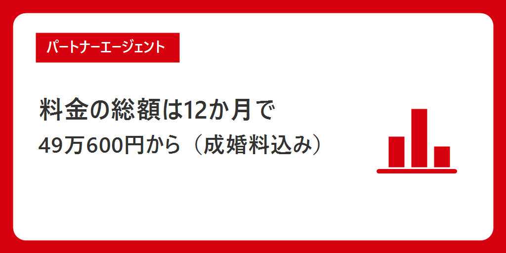 パートナーエージェントの料金は12か月で49万600円から|成婚料込みの総額早見表