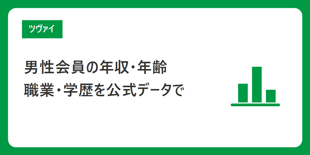 ツヴァイ男性会員の年収・年齢・職業・学歴を公式データで確認