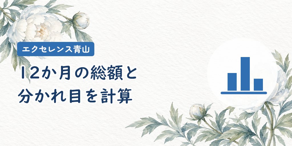 12か月の総額とコースの分かれ目