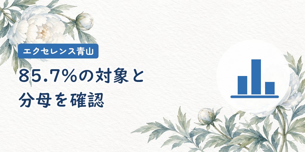 エクセレンス青山の成婚率85.7%は2019年の男性会員・退会者が分母