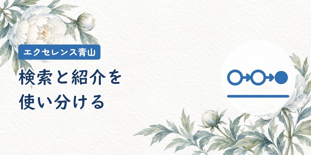 サポートと相手探しの仕組み