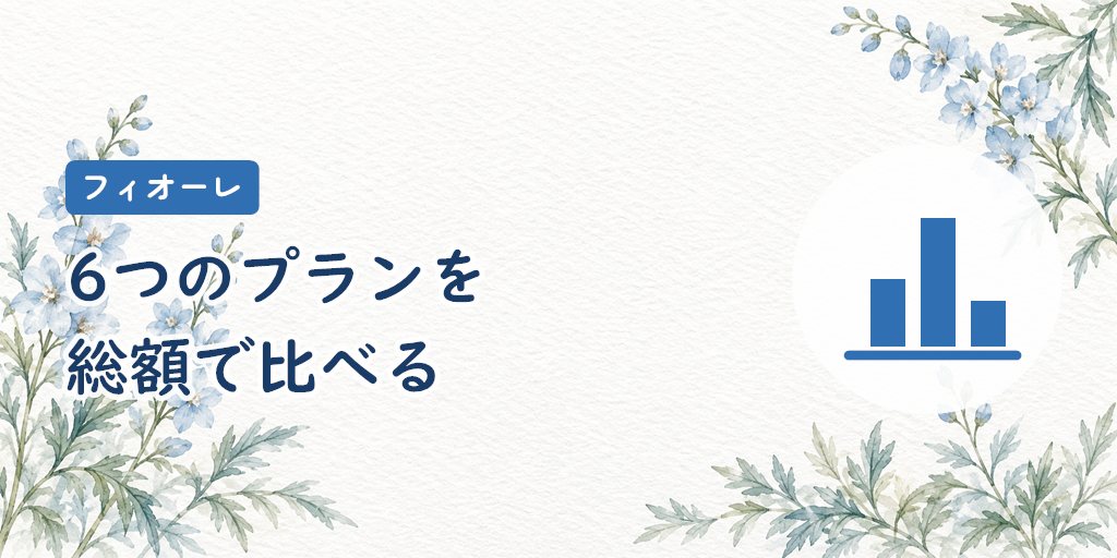 フィオーレの料金|3コース・6プランと成婚までの総額