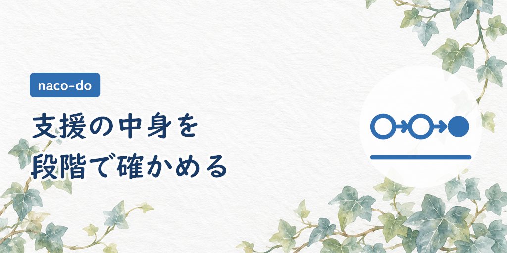サポート内容｜面談・LINE・日程調整・成婚後のコーチング