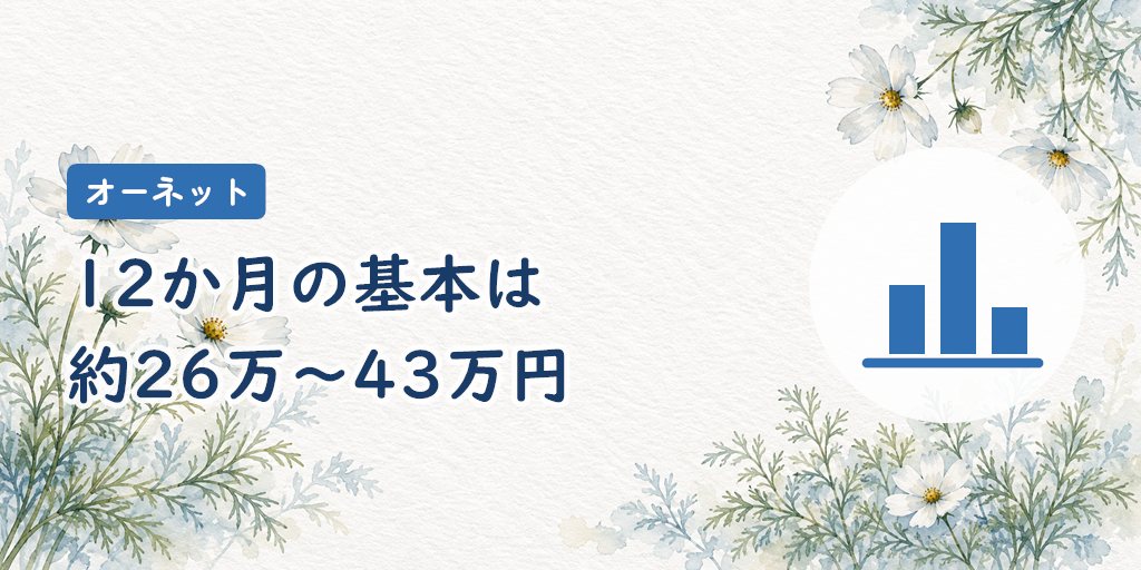 結論|12か月の基本は25万7,400〜43万3,400円。IBJ会員と成婚なら+22万円