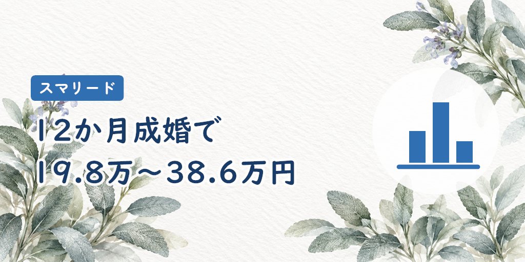 3・6・8・12か月の総額|成婚料まで含めて比べる
